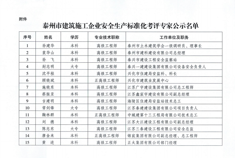 微信圖片_20230814092956.png 微信圖片_20230814092956.png